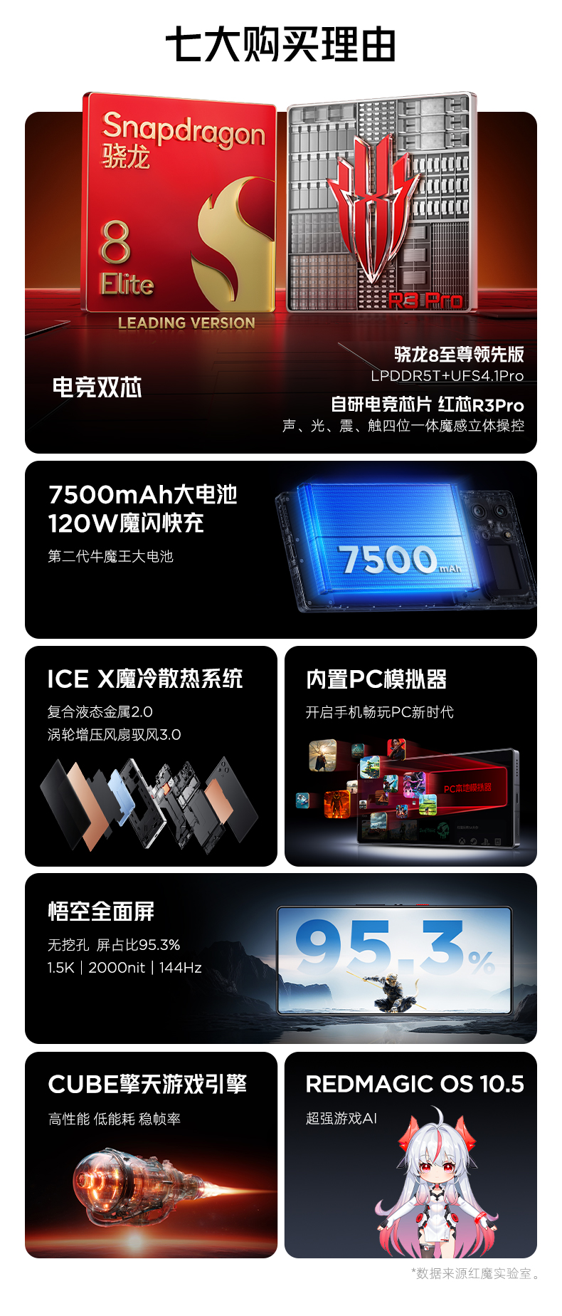 红魔- 红魔官方商城